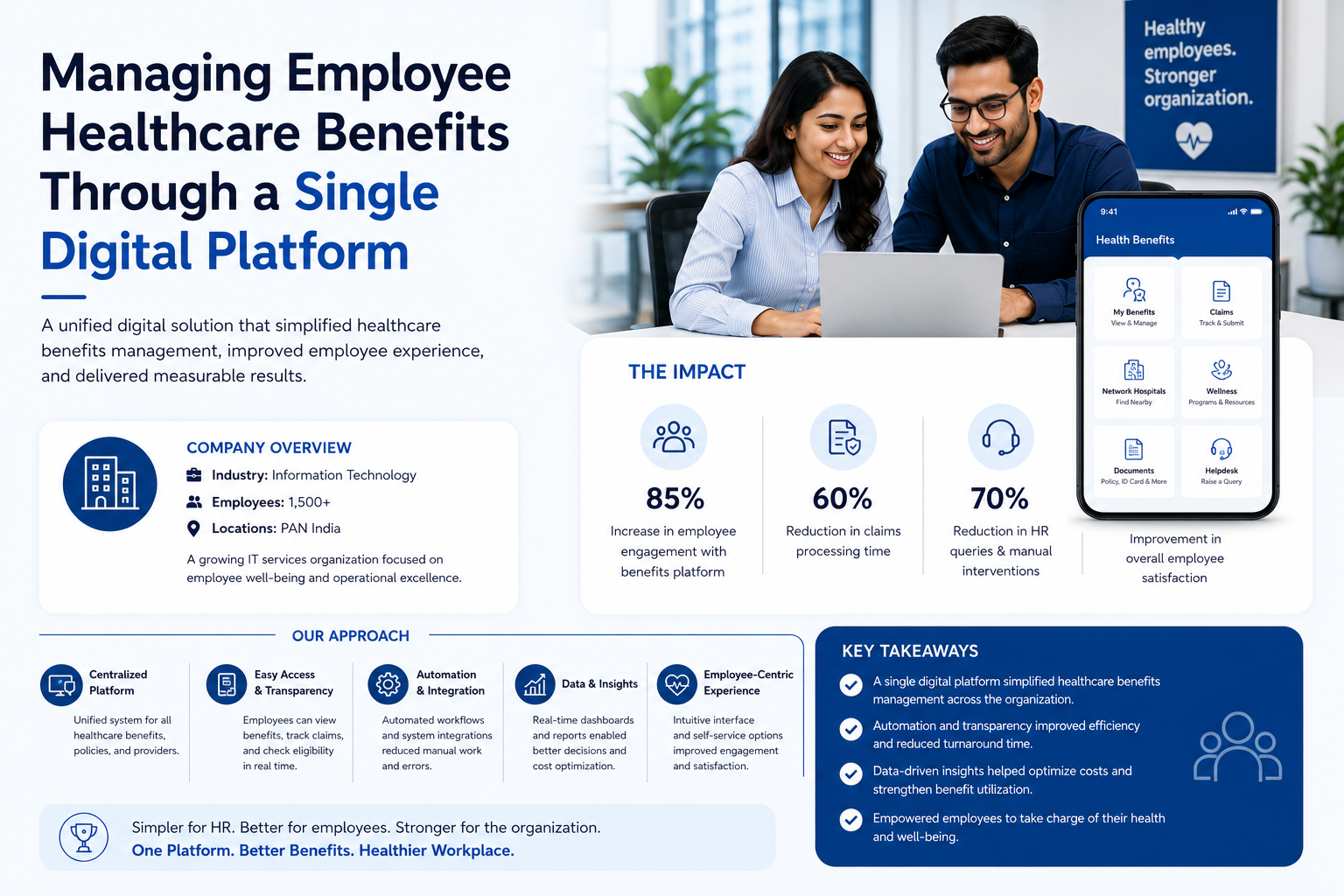 Managing Employee Healthcare Benefits Through a Single Digital Platform