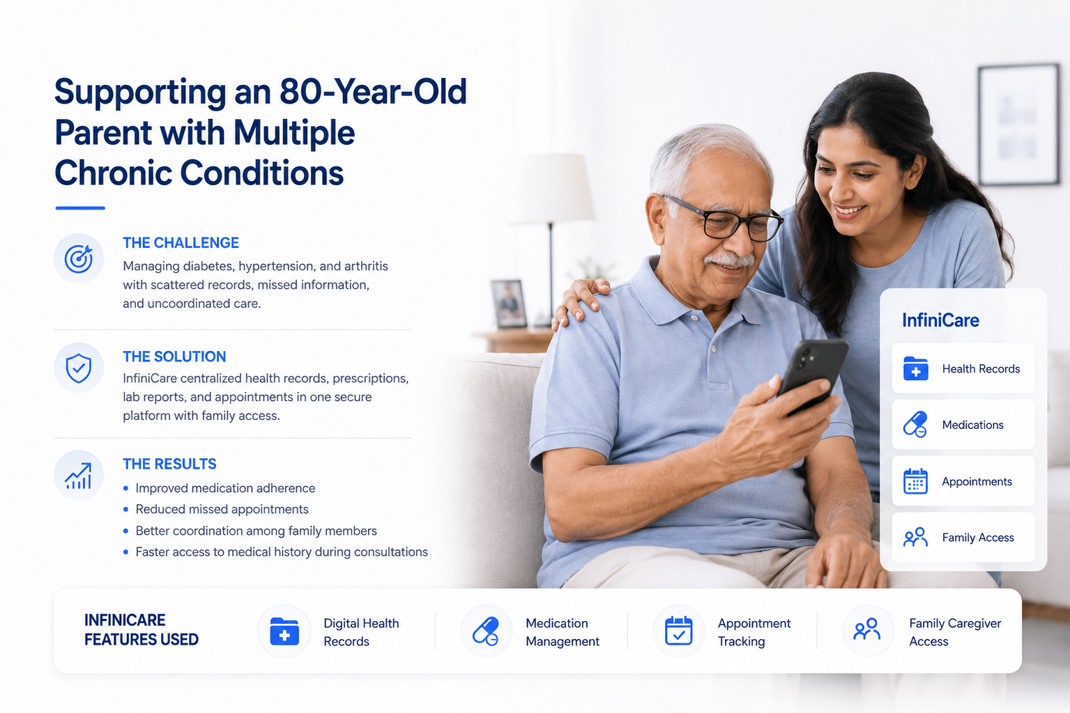 Supporting an 80-Year-Old Parent with Multiple Chronic Conditions