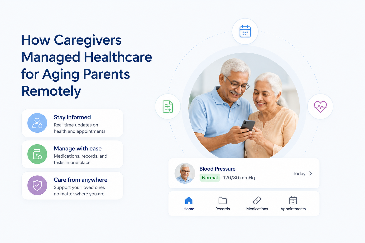 How Caregivers Managed Healthcare for Aging Parents Remotely