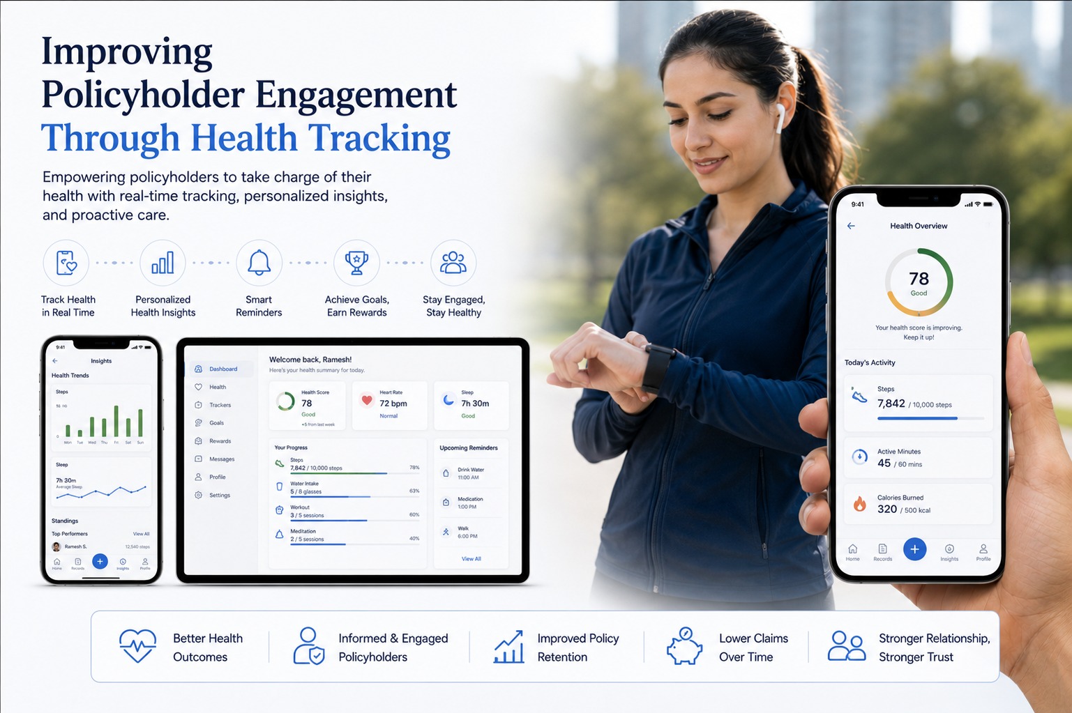 Improving Policyholder Engagement Through Health Tracking